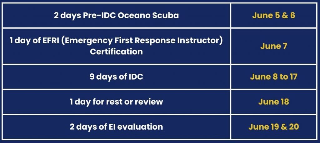 PADI IDC Instructor Course 2023 - image 15-min-1024x460 on https://oceanoscuba.com.co