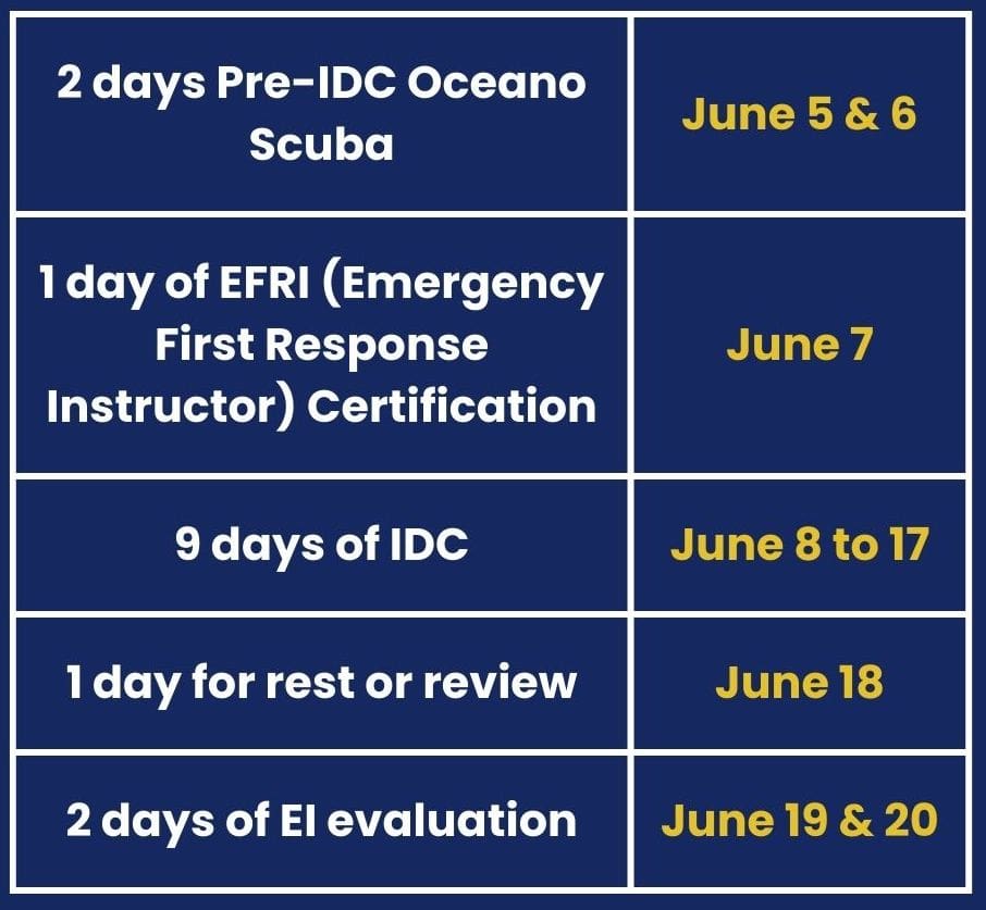 PADI IDC Instructor Course 2023 - image 16-min on https://oceanoscuba.com.co